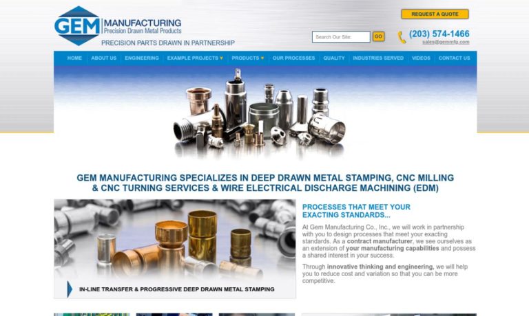 GEM Manufacturing Co., Inc.